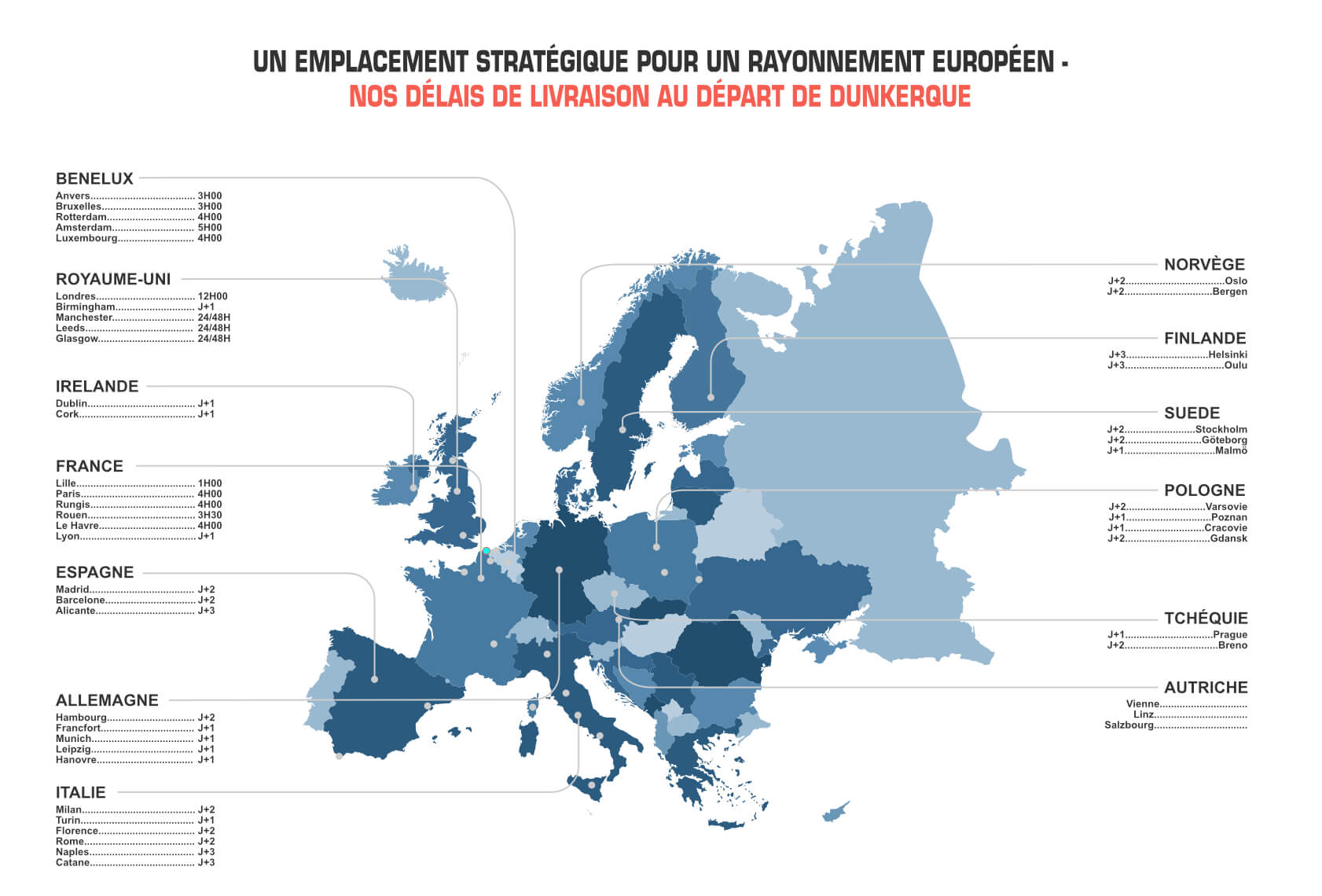 LivraisonRayonnementEuropeenBOGAERT